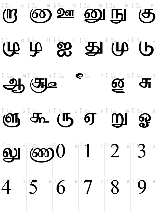 Scribe Tamil10