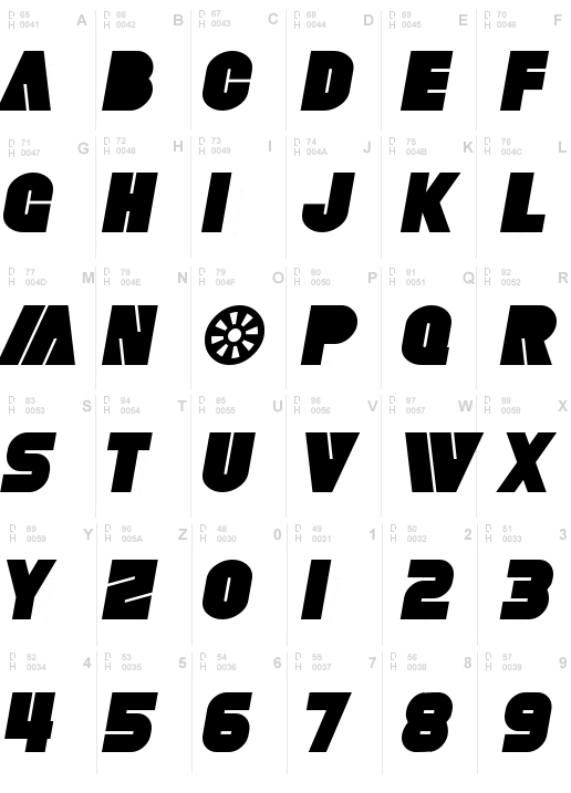 SF Fortune Wheel Bold Italic