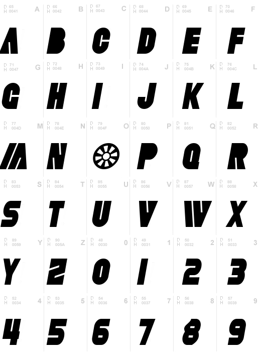 SF Fortune Wheel Condensed Italic