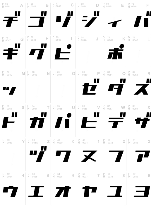 D3 Factorism Katakana Italic, Regular