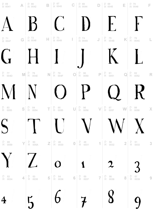 A Font with Serifs