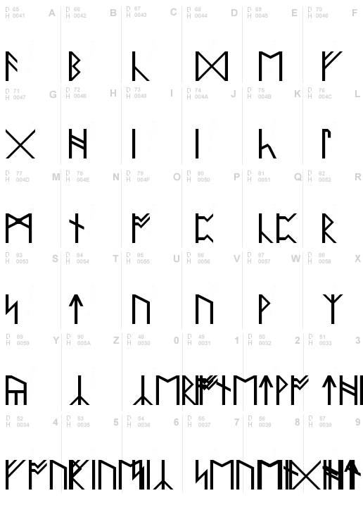 Anglo Saxon Rune Font Free