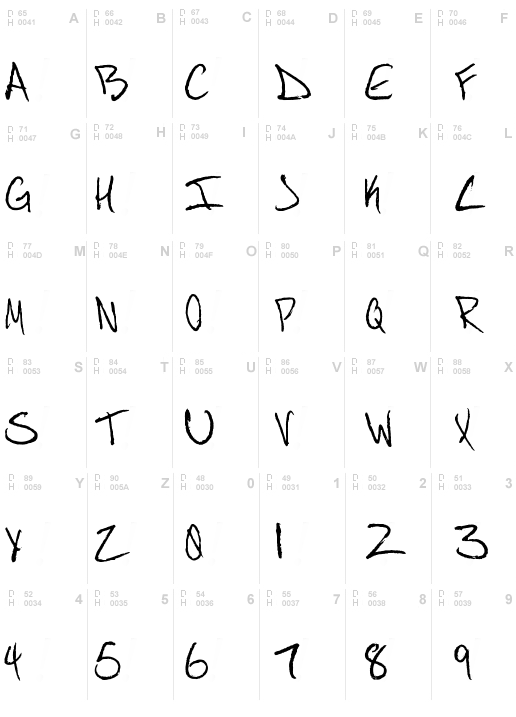 DrewType Font