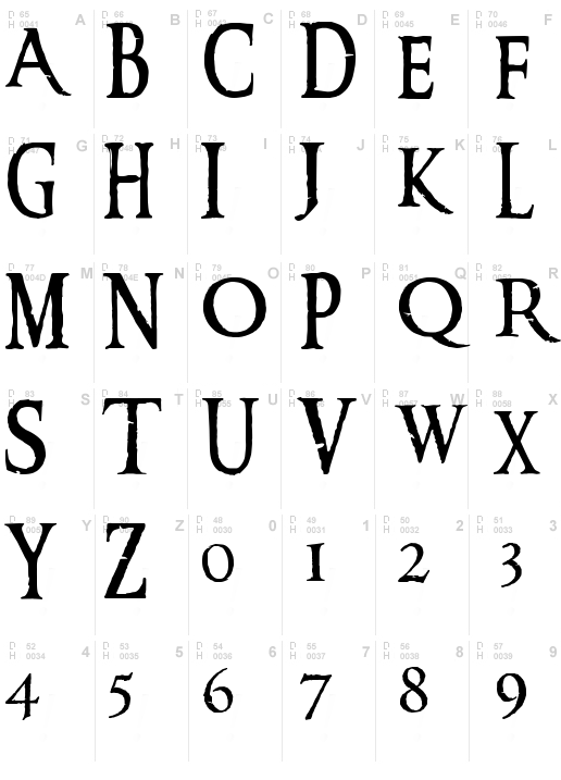 Lord Of The Rings Font Download