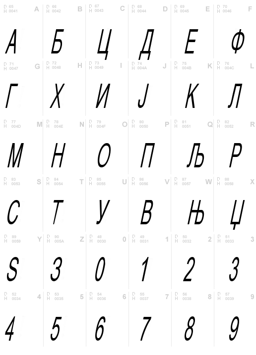 Macedonian Cond 50 Italic