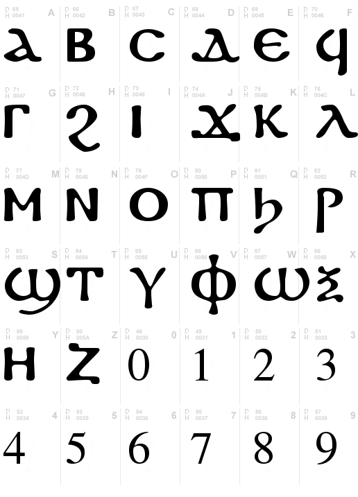 CS Koptos Manuscript
