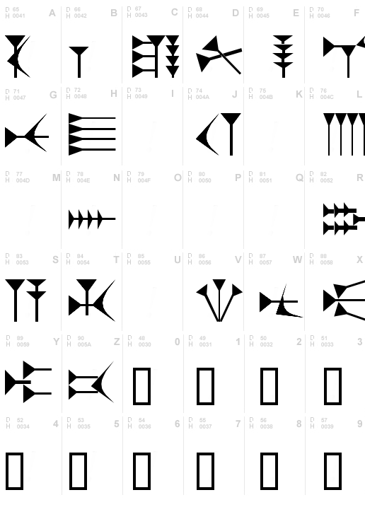 Durham Ugaritic