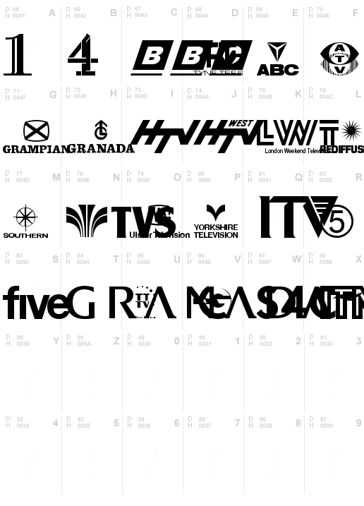 UK Logos