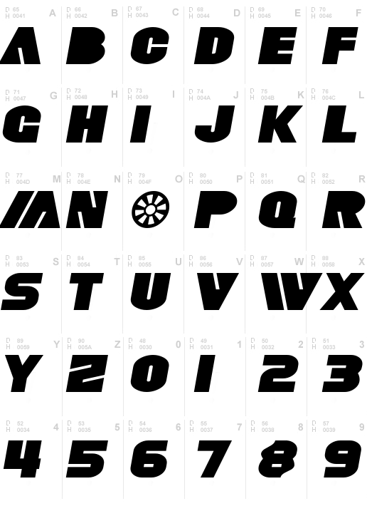 SF Fortune Wheel Extended Italic