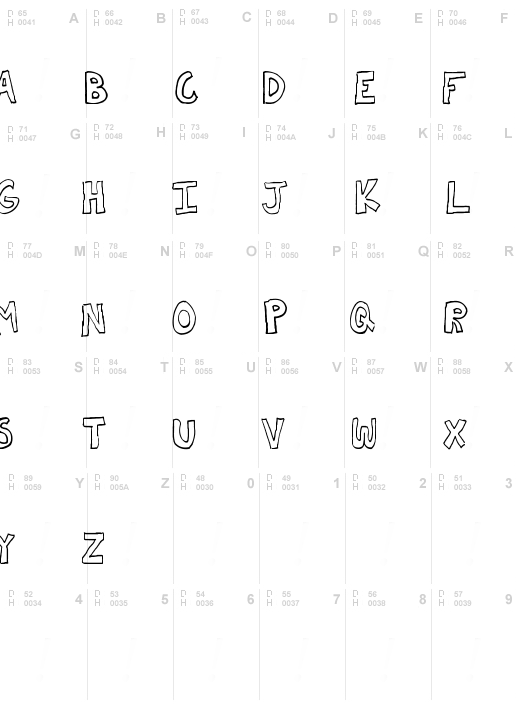 AEZ basic font