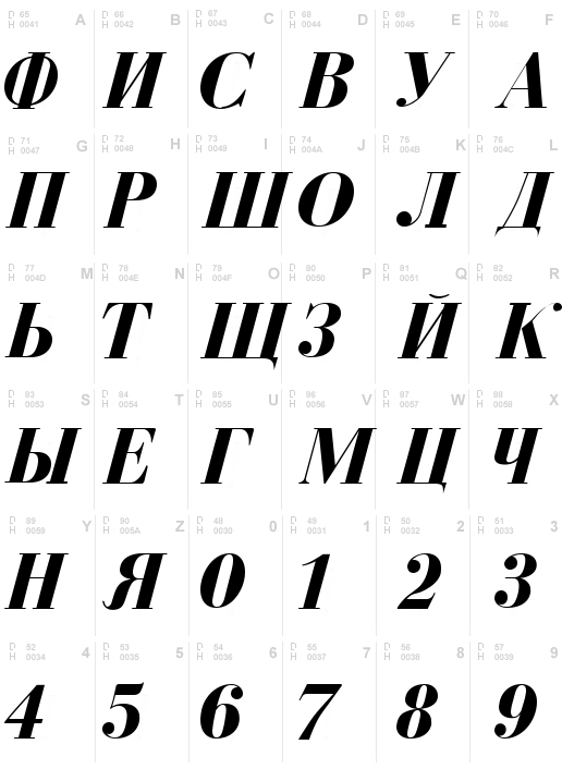 Cyrillic Bold Italic