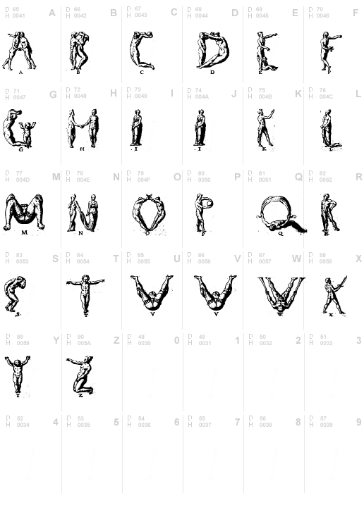 Human letters