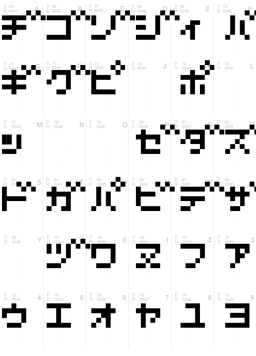 D3 Littlebitmapism Katakana, Regular