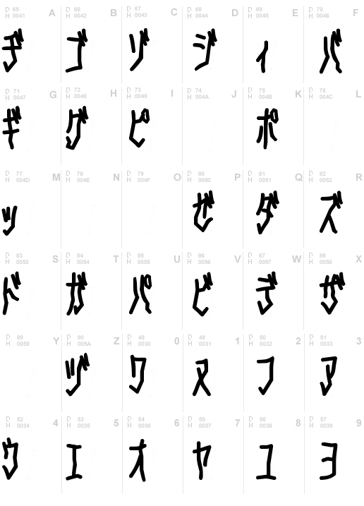 D3 Skullism Katakana Bold, Regular