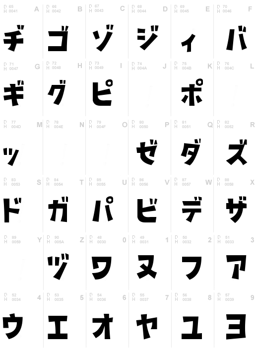 D3 Streetism Katakana, Regular