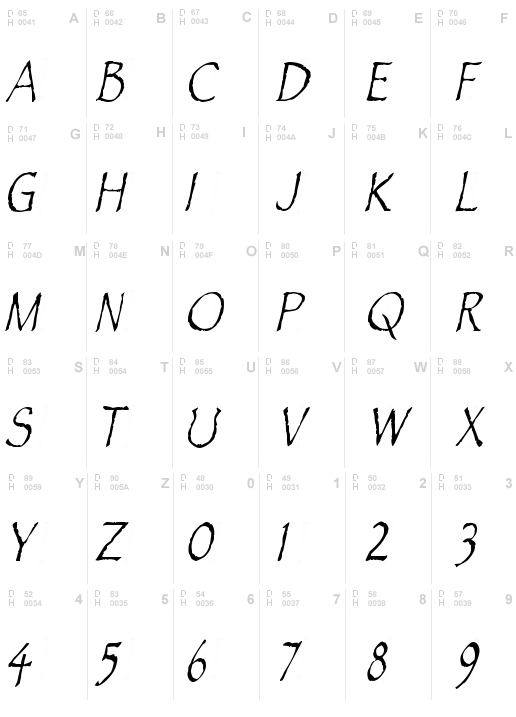 Feldicouth Compressed Italic, Regular