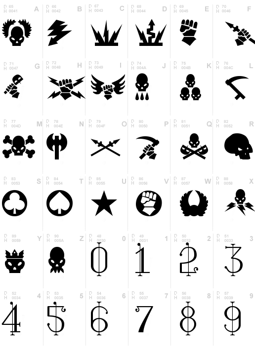 Imperial Symbols, Symbol