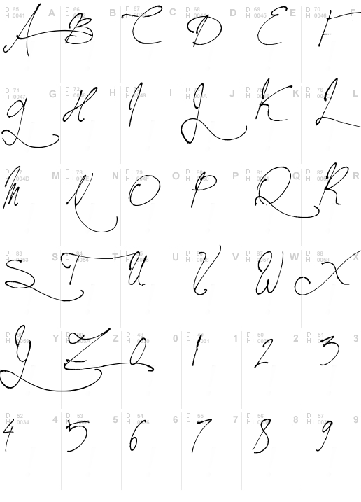 Jellyka BeesAntique Handwriting, Normal
