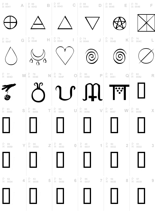KR Wiccan Symbols, Regular