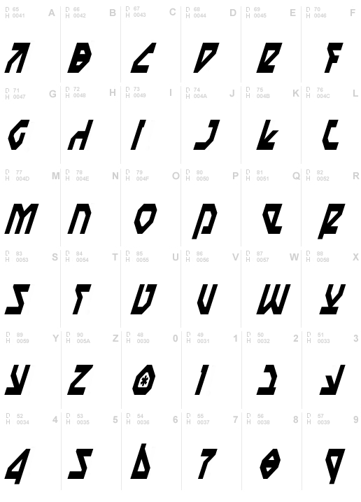 Nostromo Condensed Italic, Condensed Italic