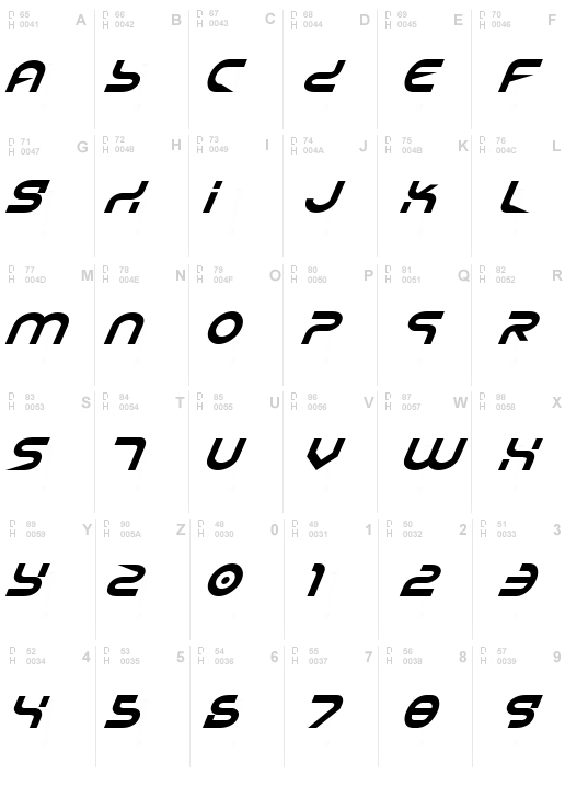 Yukon Tech Italic, Italic