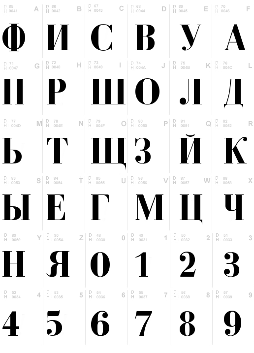 Cyrillic Bold