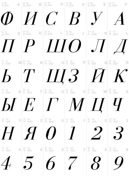 Cyrillic Italic