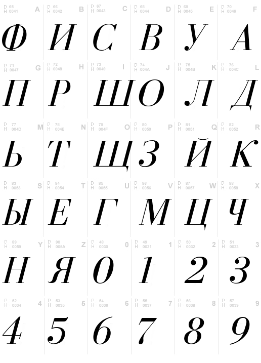Cyrillic Normal-Italic