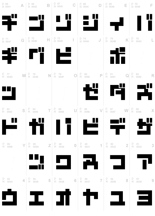 D3 Mouldism Katakana
