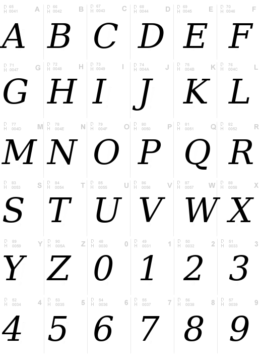 DejaVu Serif Italic