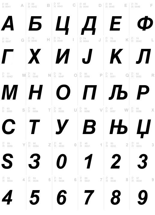 Macedonian Helv Bold Italic