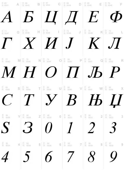 Macedonian Tms Italic