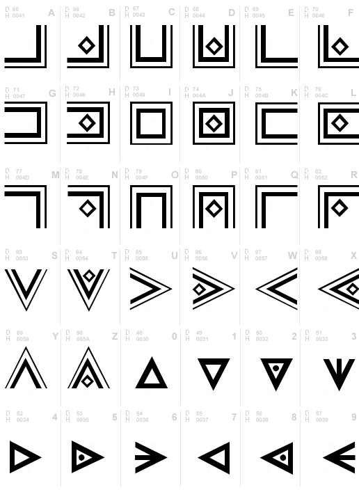 Masonic Cipher & Symbols