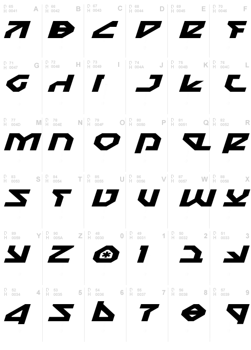 Nostromo Expanded Italic
