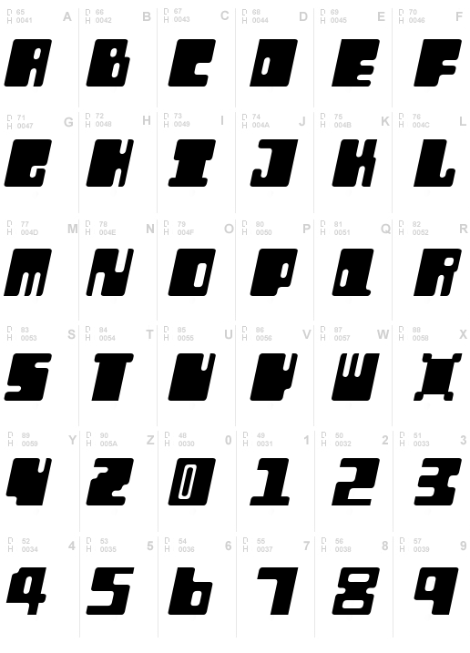 Orthotopes Italic