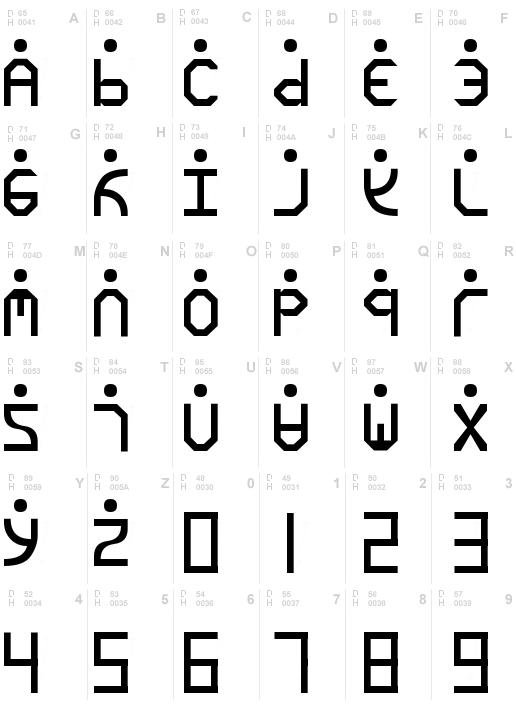 Programmer Font by Kyle