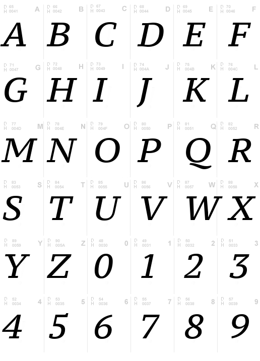 PT Serif Caption Italic