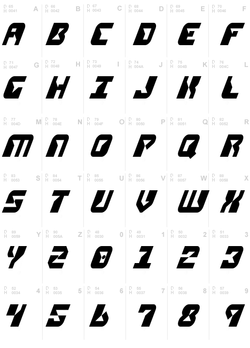 Replicant Condensed Italic