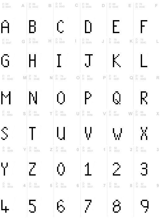 Runescape Chat Font Regular