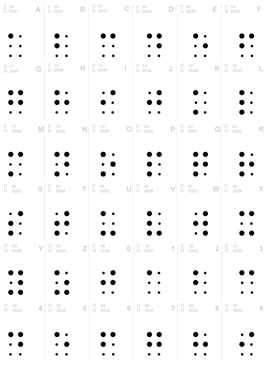 Sheets Braille