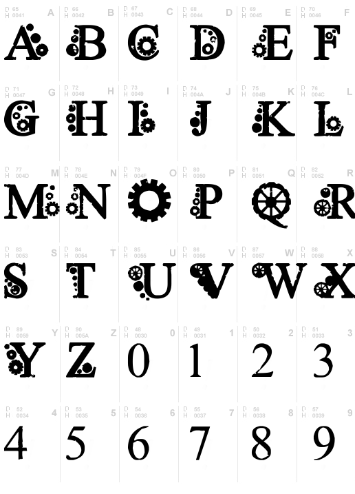Steampunk font by *hannarb
