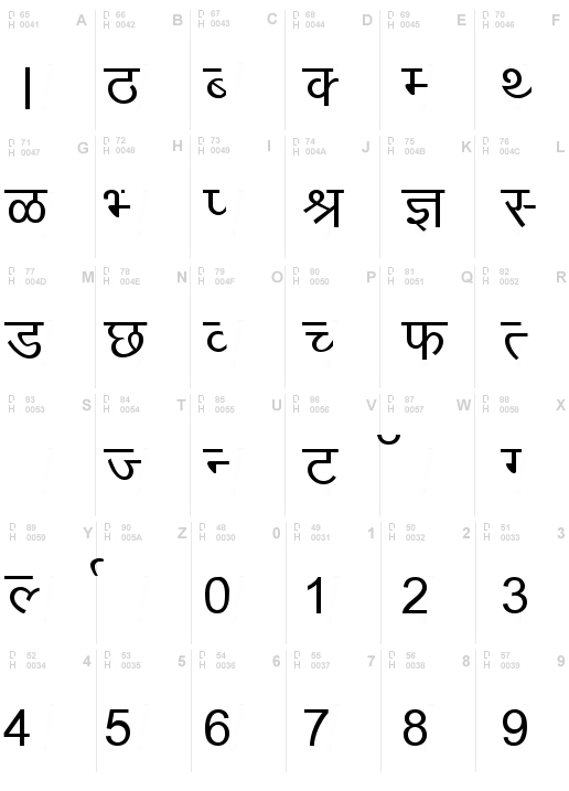 Hindi Devanagari
