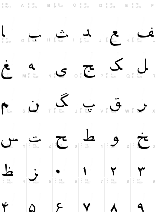 Arabic Farsi